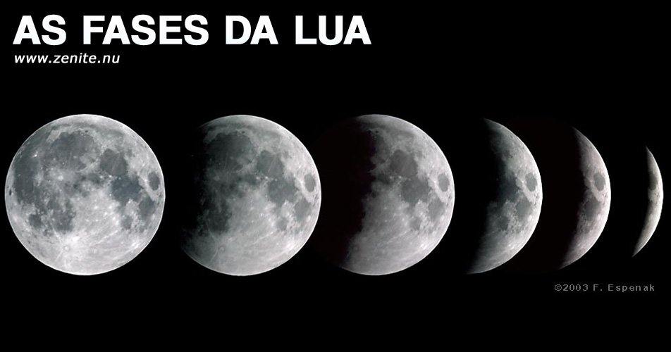 Enem 2006 No Brasil Verifica Se Que A Lua