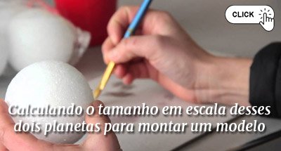 Construindo um modelo em escala Modelos