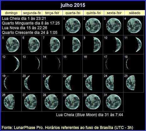 Calendário Lunar