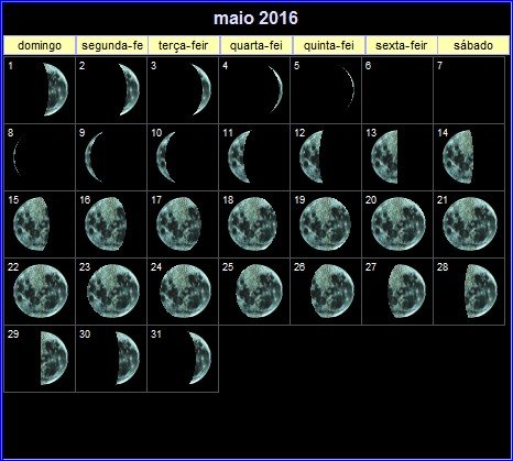 Calendário Lunar