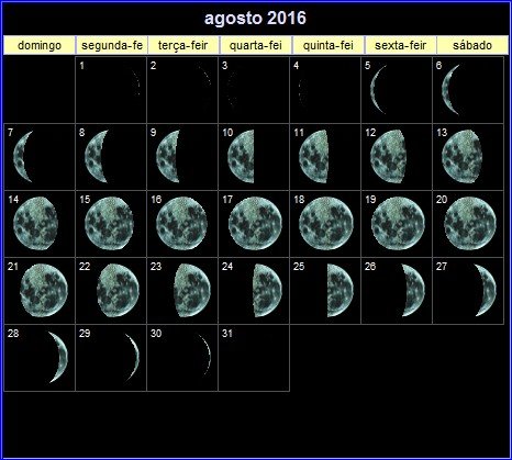 Calendário Lunar