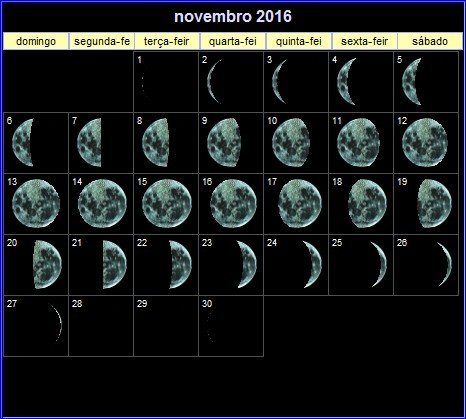 Calendário Lunar