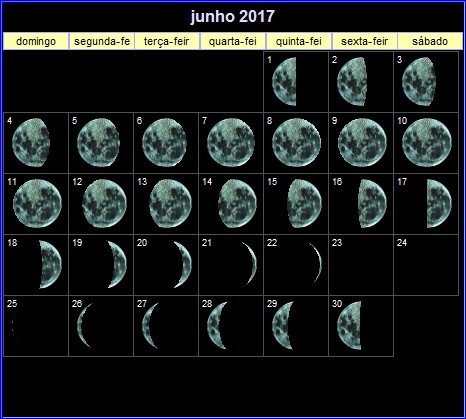 Calendário Lunar