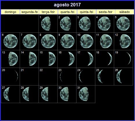 Calendário Lunar