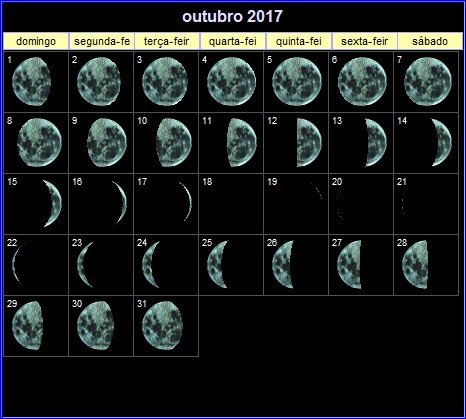 Calendário Lunar