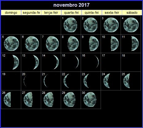 Calendário Lunar