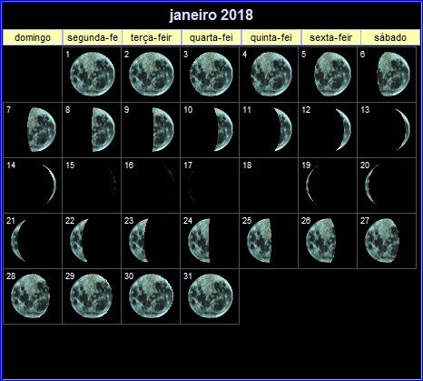 Calendário Lunar