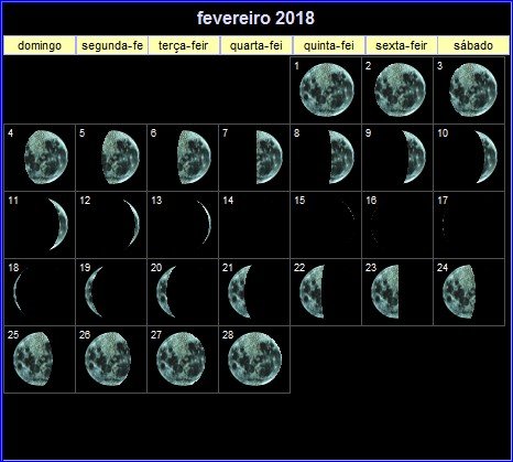 Calendário Lunar