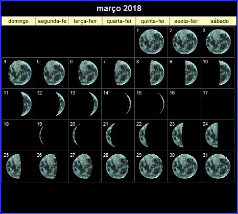 Calendário Lunar