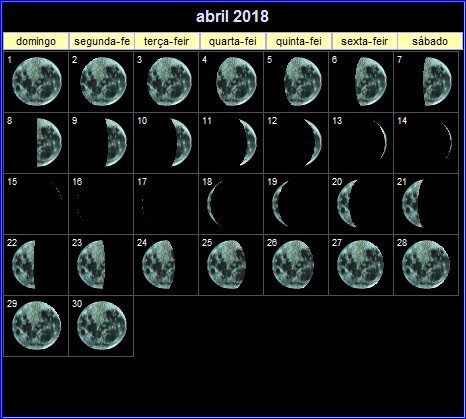 Calendário Lunar