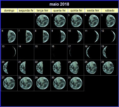 Calendário Lunar