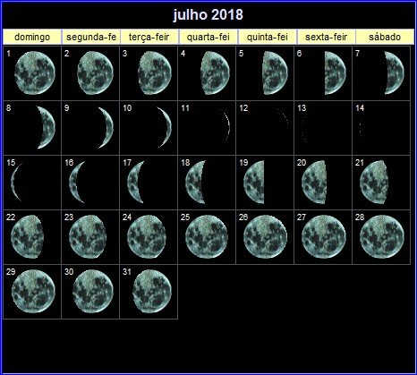 Calendário Lunar