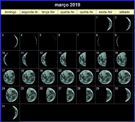 Calendário Lunar