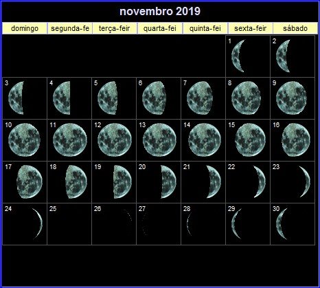 Calendário Lunar