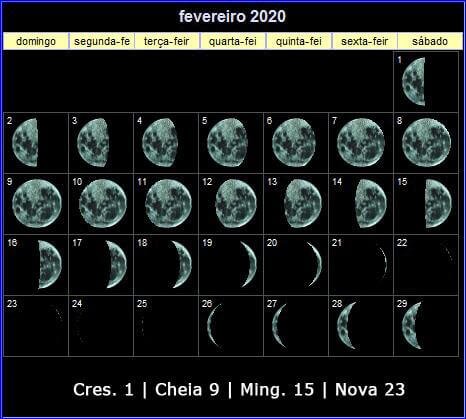 Calendário Lunar