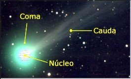A Coma Coma