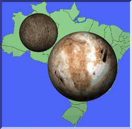 Caronte, Plutão e o Brasil em escala
