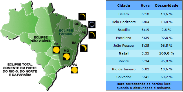 Visibilidade no Brasil Visibilidade