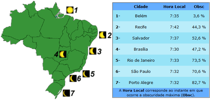 Eclipse solar de de 21 de junho de 2001 Eclipse solar de de 21 de junho de 2001