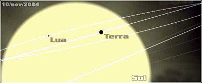 Trânsito da Terra Trânsito da Terra