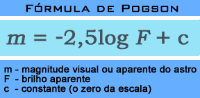 Escala de Pogson Escala de Pogson