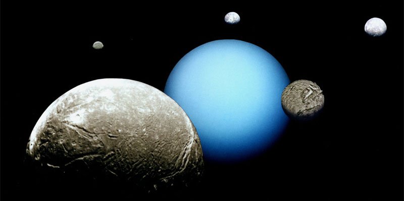 Satélites do mundo azulado Luas de Urano